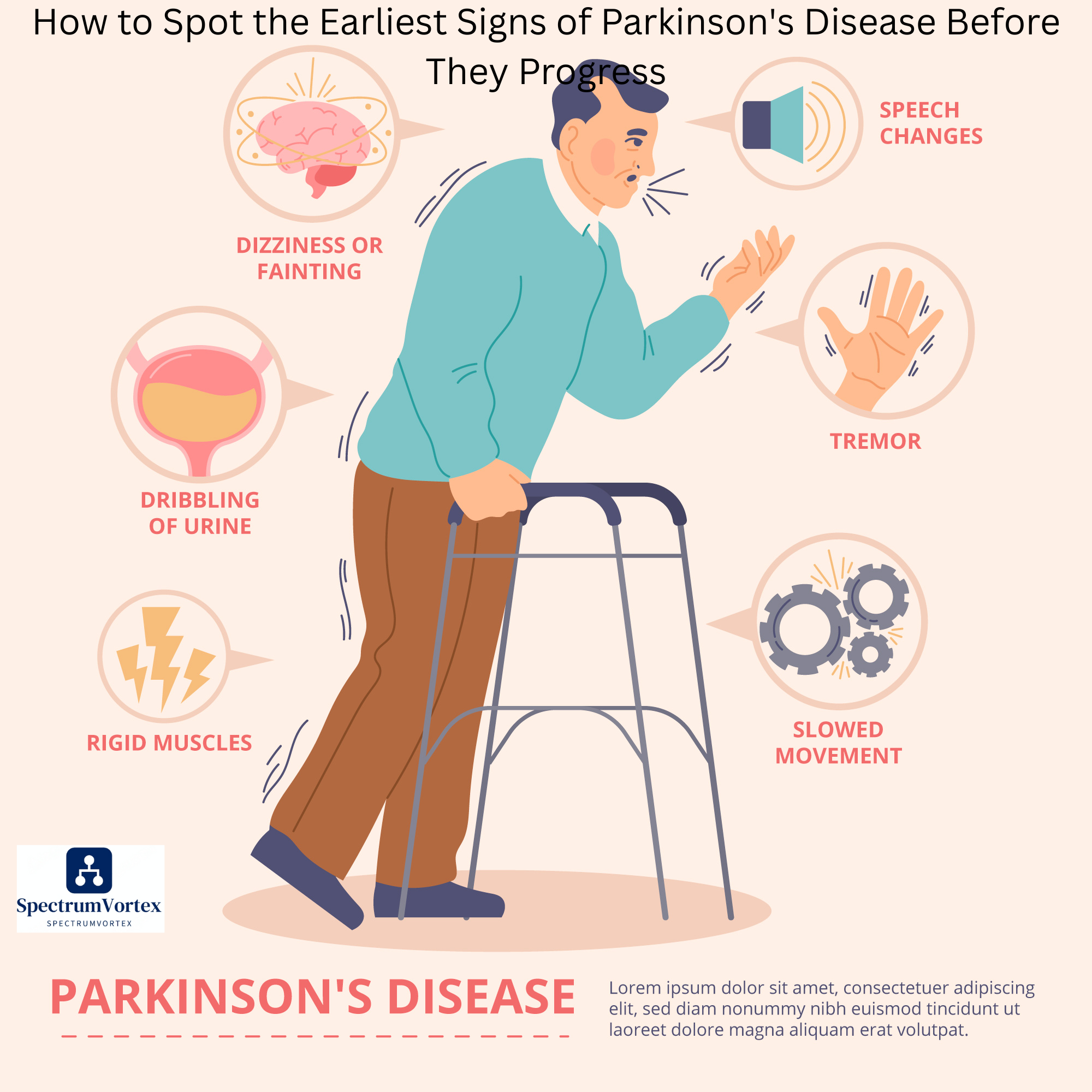 Earliest Signs of Parkinson's Disease